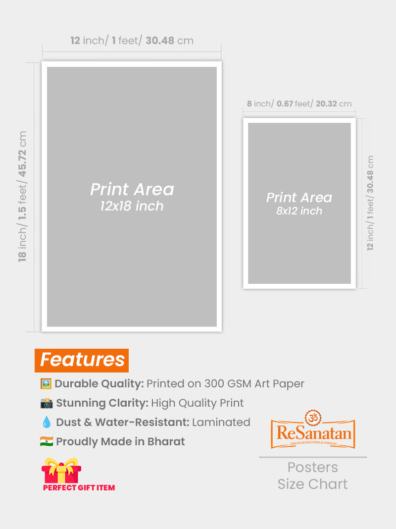 Saraswati Yantra (Saraswati Namastubhyam) Wall Poster - Printed Wall Art on 300 GSM Art Paper