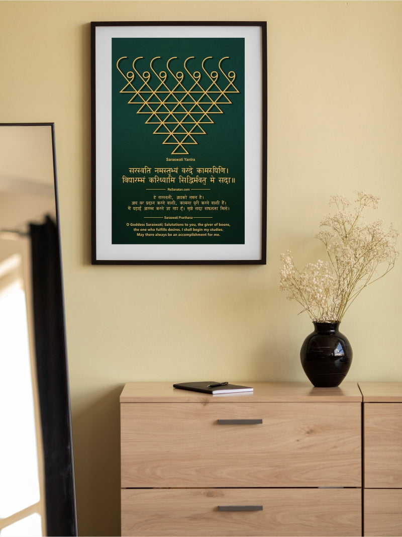 Saraswati Yantra (Saraswati Namastubhyam) Wall Frame - Framed Wall Art