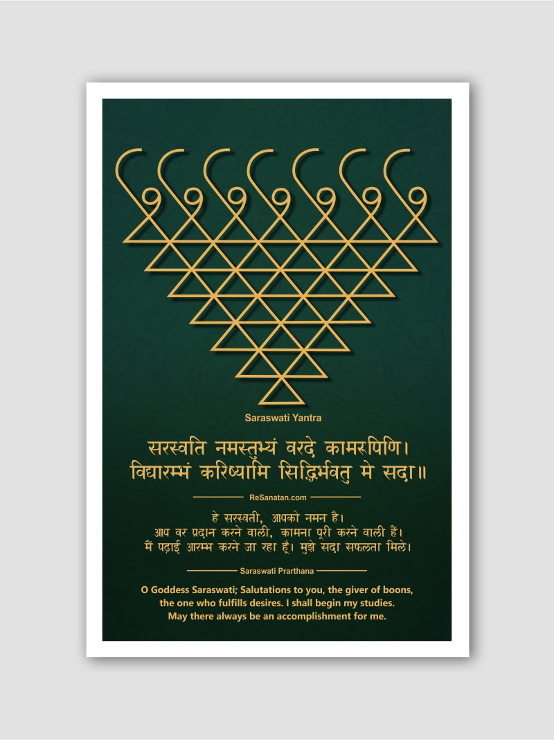 Saraswati Yantra (Saraswati Namastubhyam) Wall Poster - Printed Wall Art on 300 GSM Art Paper