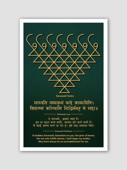 Saraswati Yantra (Saraswati Namastubhyam) Wall Poster - Printed Wall Art on 300 GSM Art Paper